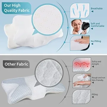 DONAMA Cervical Pillow for Neck and Shoulder Relief – Memory Foam Support