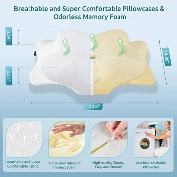 DONAMA Cervical Pillow for Neck and Shoulder Relief – Memory Foam Support