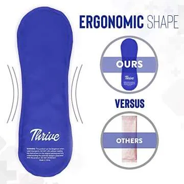 Thrive Perineal Ice Packs for Postpartum (Pack of 2) - FSA HSA Approved - Reusable Hemorrhoid Relief, Perineal Discomfort, and Postpartum Care Pads - Blue