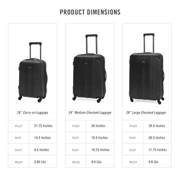 Kenneth Cole REACTION Out of Bounds Lightweight Hardshell 4-Wheel Spinner Luggage, Charcoal, 3-Piece Set (20", 24", & 28")