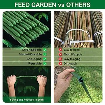 FEED GARDEN Garden Stakes 36 Inch 3ft 25 Pack, Sturdy Plant Metal Sticks Support, Plastic Coated Plant Stakes, Tomato Stakes, Beans, Trees
