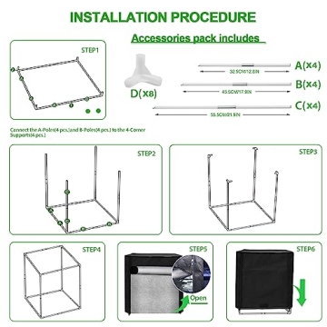Wishrun Grow Tent for Aerogarden Hydroponics Reflective Mylar