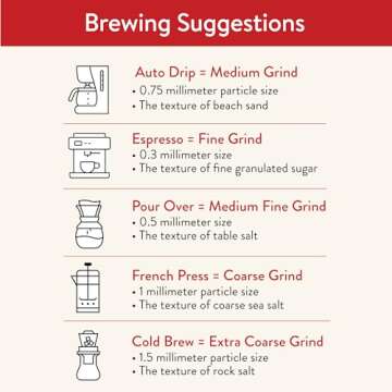 San Francisco Bay French Roast, Whole Bean Coffee, 908g - Dark Roast