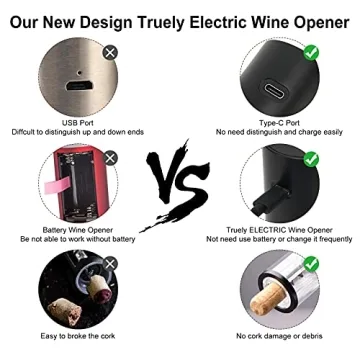 COKUNST Electric Wine Opener, Rechargeable Automatic Wine Corkscrew Bottle Opener With Foil Cutter, Type-C Charging Wine Openers With LED Light For Home Party Restaurant Wedding Gifts