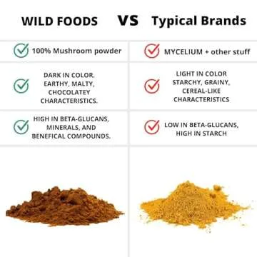 Wild Foods Lion's Mane Powder | Organic Brain Health Supplement