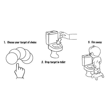 Biodegradable Potty Training Targets for Boys Flushable Safe