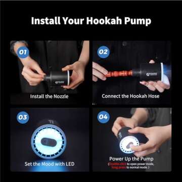 FLEXTAILGEAR Electric Hookah Pump Kit with 1300 mAh Rechargeable Battery Led Light Mini Portable Charcoal Starter Coal Burner Helper Shisha Nargila Warm Up Set Smoke Bar Accessories