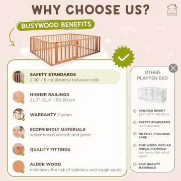 Montessori Twin Floor Bed for Safe Sleep and Independence