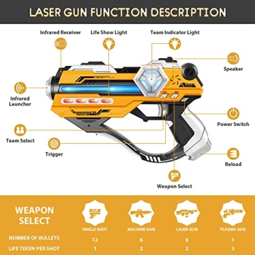 Exciting Laser Tag Guns Set of 4 for Family Fun