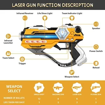 Exciting Laser Tag Guns Set of 4 for Family Fun
