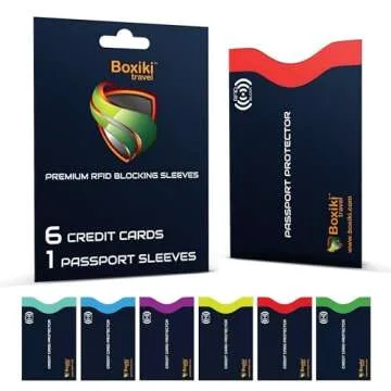 Boxiki Travel RFID Passport Holder & Card Sleeves – Protect Your Cards & Passports Securely