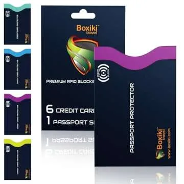 Boxiki Travel RFID Passport Holder and Card Sleeves