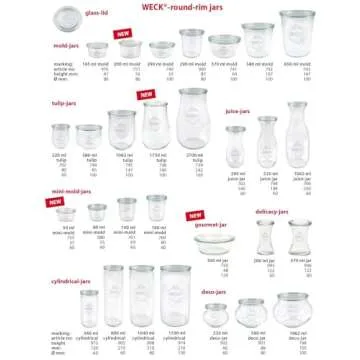 Weck Jar Keep Fresh Plastic Lids for Safe Storage