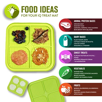Hyper Pet IQ Treat Lick Mat for Healthy Pet Meals