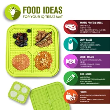 Hyper Pet IQ Treat Lick Mat for Healthy Pet Meals