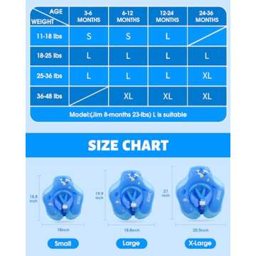 LAYCOL Baby Swimming Float Inflatable Baby Pool Float Ring with Sun Protection Canopy,add Tail no flip Over for Age of 3-36 Months