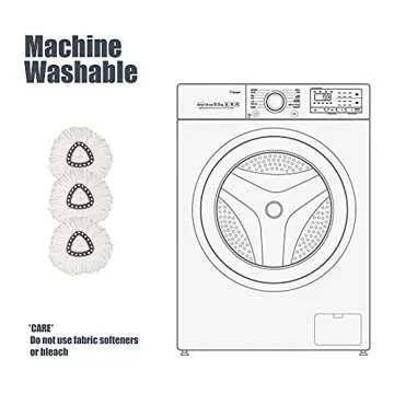 Mop Replacement Heads 3 Pack - Eco-Friendly Spin Mop Refills - 100% Microfiber