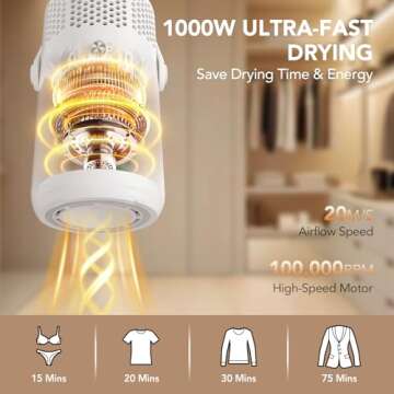High-Speed Portable Clothes Dryer for Travel and Apartment Living