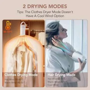 High-Speed Portable Clothes Dryer for Travel and Apartment Living