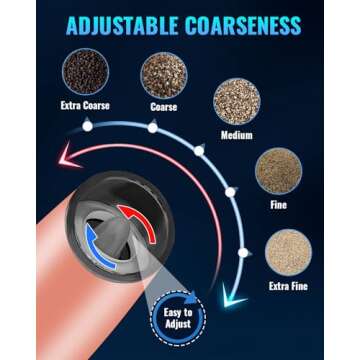 Sweet Alice Electric Pepper and Salt Grinder Set - Easy Use 2 Pack