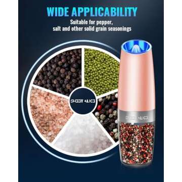 Sweet Alice Electric Pepper and Salt Grinder Set - Easy Use 2 Pack