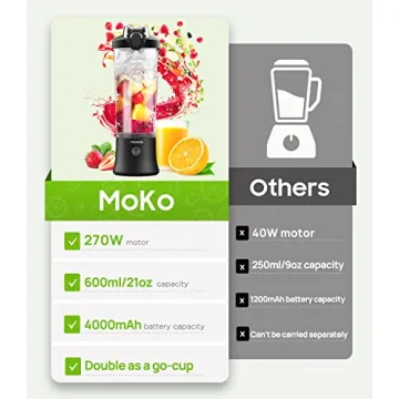 MoKo Portable Blender 270W Perfect for Smoothies and Shakes