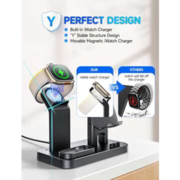 ZIYEVR 4 in 1 Charging Station for Multiple Devices Apple, 20W Self-Adjustable Charger for Apple Watch 8 SE 7 6 5 4 3 2 1, for AirPods Pro 2/Pro/3/2/1, for Phone/Samsung Charger Stand Dock-Black