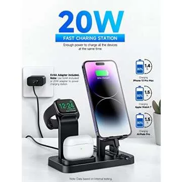 ZIYEVR 4 in 1 Charging Station for Multiple Devices Apple, 20W Self-Adjustable Charger for Apple Watch 8 SE 7 6 5 4 3 2 1, for AirPods Pro 2/Pro/3/2/1, for Phone/Samsung Charger Stand Dock-Black
