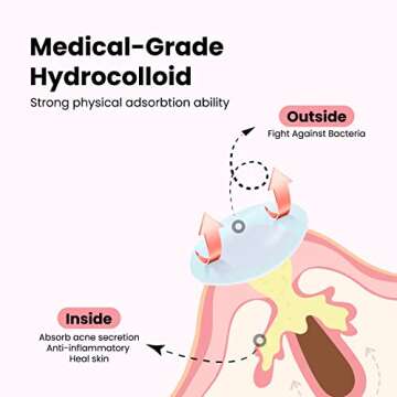 ROSELYNBOUTIQUE Pimples Patches for Face (72, Dots)