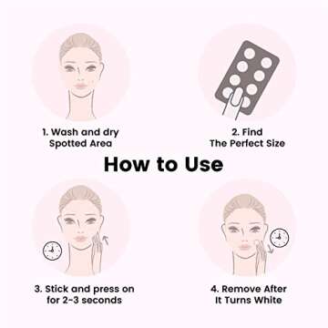 ROSELYNBOUTIQUE Pimples Patches for Face (72, Dots)