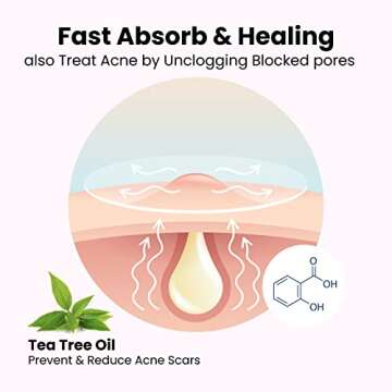 ROSELYNBOUTIQUE Pimples Patches for Face (72, Dots)