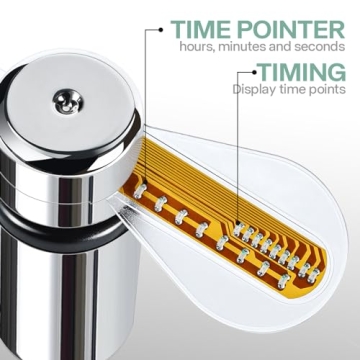 ONXE LED USB Clock Fan with Real Time Display