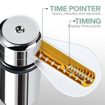 ONXE LED USB Clock Fan with Real Time Display