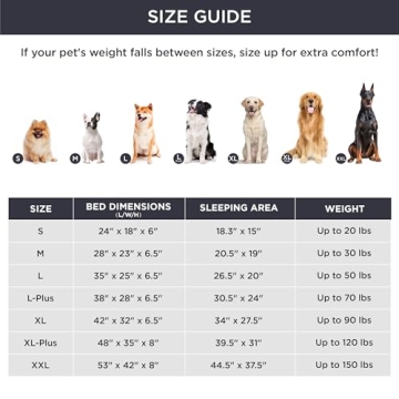 Bedsure Orthopedic Dog Bed for Large Dogs Comfort Support