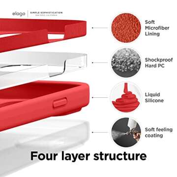 elago iPhone 14 Pro Max Liquid Silicone Case Red