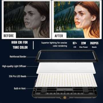 2-Pack Photography Lighting Kit, NiceVeedi 22W LED Video Light Kit, 2900-7000K Studio Light with Tripod Stand, 73" Stream Light for Video Recording