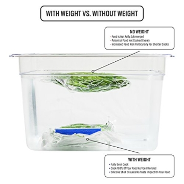 SO-VIDA Sous Vide Weights | Reduce Food Risk and Keep Bags Submerged