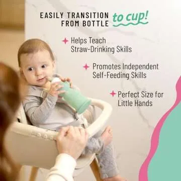 Legendairy Milk Honey Bear Straw Cup - Teaching Straw Skills for Infants and Toddlers