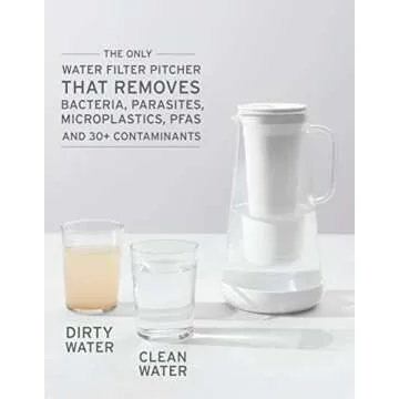 LifeStraw Home 10-Cup Water Filter Pitcher - Ultimate Contaminant Protection