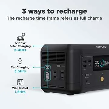 EF ECOFLOW Portable Power Station River Mini, 210Wh Backup Lithium Battery, Fast Charging, 110V/300W AC Outlets, DC and USB Ports, Solar Generator for Outdoor Camping Travel Hunting Emergency