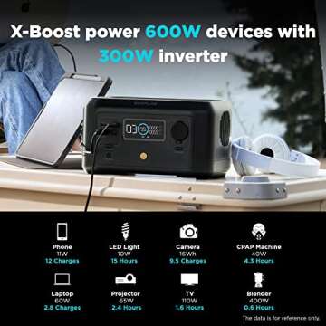 EF ECOFLOW Portable Power Station River Mini, 210Wh Backup Lithium Battery, Fast Charging, 110V/300W AC Outlets, DC and USB Ports, Solar Generator for Outdoor Camping Travel Hunting Emergency