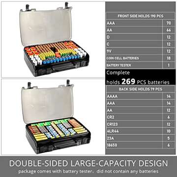 Aptbyte Battery Organizer Storage Holder Box Case with Tester- 269 Batteries Double-Sided Variety Pack, Holds AA AAA 4A C D Cell 9V 3V Lithium LR44 CR2 CR123 CR1632 18650 Button- Grey