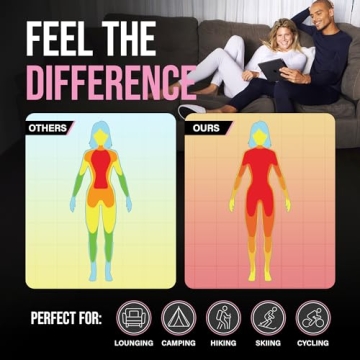 Thermajane Fleece Lined Long Johns Set for Women