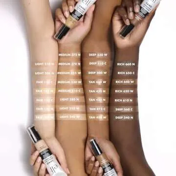 e.l.f. Hydrating Camo CC Cream, SPF 30, Color Correcting Full Coverage Foundation For A Dewy Finish, Vegan & Cruelty-Free, Fair 125 C