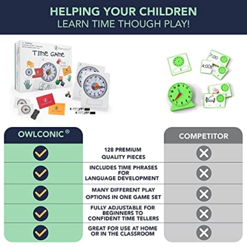 OWLCONIC Learning Time Game - Learn to Tell Time Easily