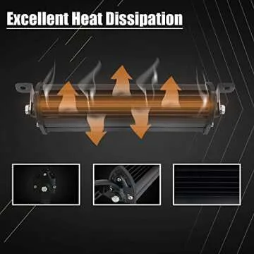 Lightboss 7 Inch Slim LED Light Bar 60W 6000lm for All Vehicles