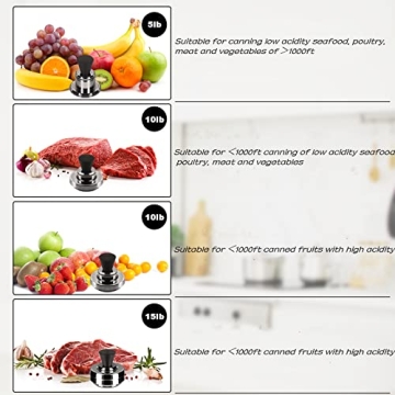 50332 Pressure Regulator for Presto Pressure Canners