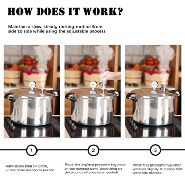 50332 Pressure Regulator for Presto Pressure Canners