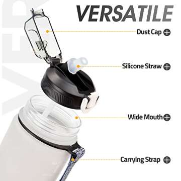 YC Kitchen Motivational Water Bottle with Time Marker- 32oz Water Bottles with Times to Drink, Leakp...