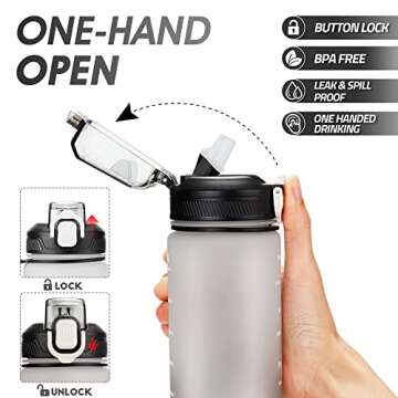 YC Kitchen Motivational Water Bottle with Time Marker- 32oz Water Bottles with Times to Drink, Leakproof & BPA Free Sports Water Bottle with Straw & Carry Strap for Fitness, Gym, and Outdoor Sports